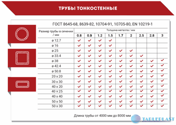 2 - копия